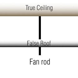 Ceiling fan suitable for mounting on Market fan rod with some modifications